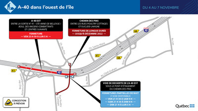 Autoroute 40 en direction est à Sainte-Anne-de-Bellevue - Fermeture complète - Fin de semaine du 4 novembre 2022 (Groupe CNW/Ministère des Transports et de la Mobilité durable) Autoroute 40 en direction est à Sainte-Anne-de-Bellevue - Fermeture complète - Fin de semaine du 4 novembre 2022 (Groupe CNW/Ministère des Transports et de la Mobilité durable)
