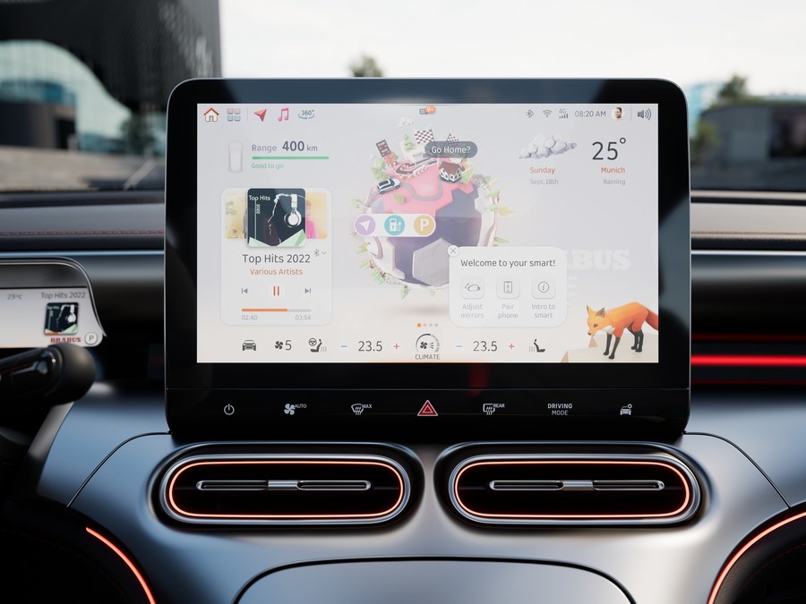 ECARX digital head unit launches in Europe in the new smart #1 - Vimarsana News
