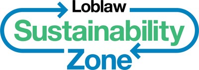The Royal Agricultural Winter Honest publicizes new partnership with Loblaw Firms Restricted