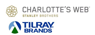 Charlotte's Web (TSX:CWEB, OTCQX:CWBHF) Enters Strategic Alliance with Tilray (Nasdaq: TLRY; TSX: TLRY) for Manufacturing and Distribution in Canada. Charlotte’s Web proprietary full spectrum hemp CBD products available across Canada in 2023. (CNW Group/Charlotte's Web Holdings, Inc.)
