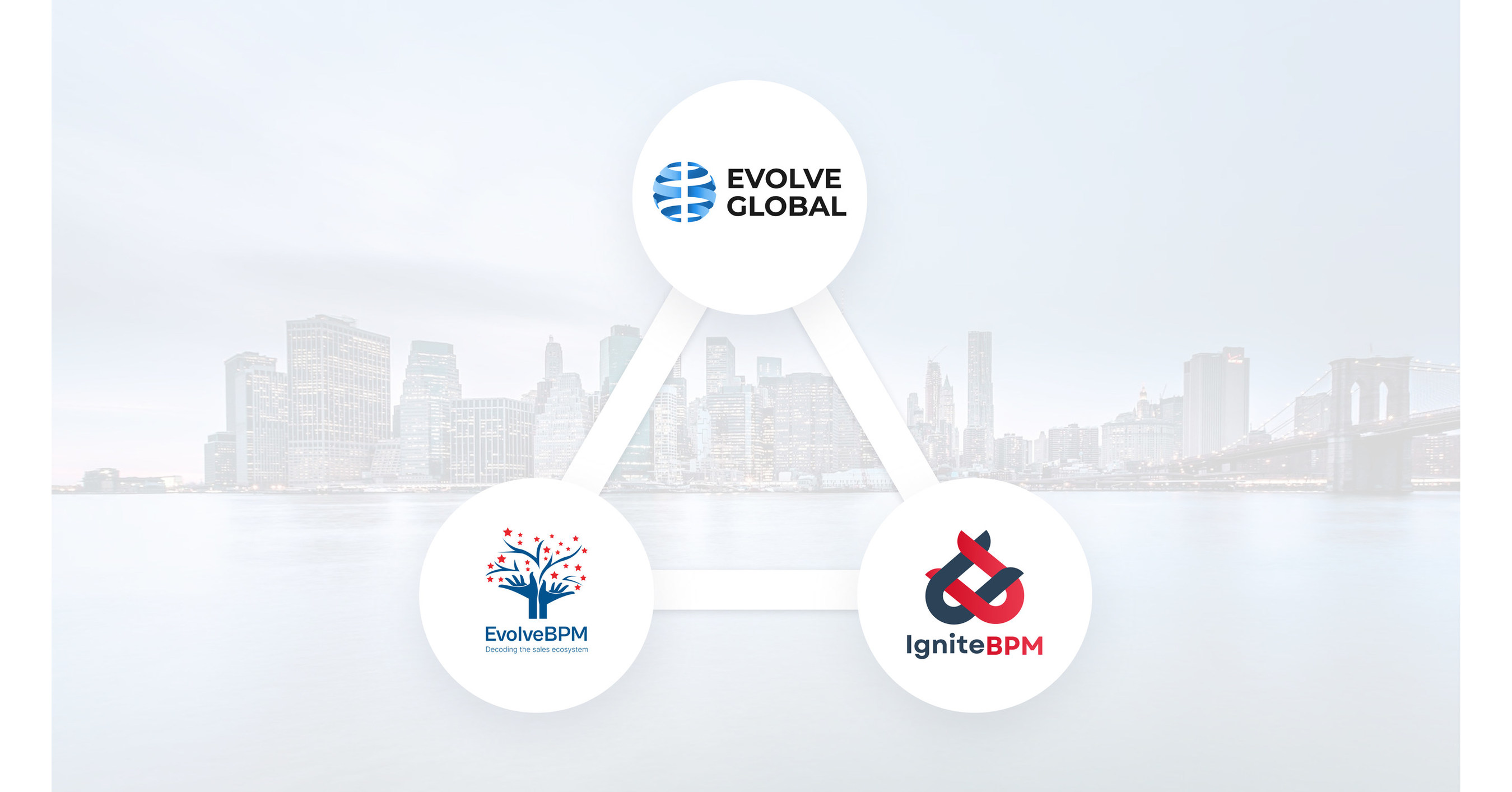 EvolveBPM, LLC Announces New Corporate Structure