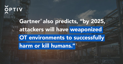 Gartner also predicts “by 2025, attackers will have weaponized OT environments to successfully harm or kill humans.”