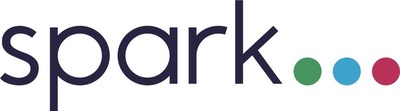 SparkPR