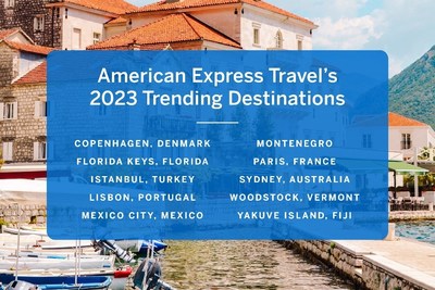American Express Travel's 2023 Trending Destinations (CNW Group/American Express Canada)
