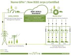 Nuvve Vehicle-to-Grid Tech Receives IEEE Certification for Utility-Scale Communications