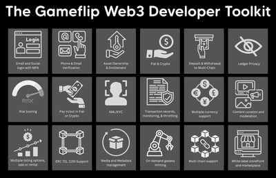 Gameflip's Robust Web3 Developer Toolkit Showcase