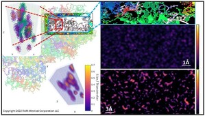 'Secrets of Shape-Shifting Proteins Revealed': Real-time observation of life at the smallest scale, shows how vibrations are used by proteins to change shapes and functions