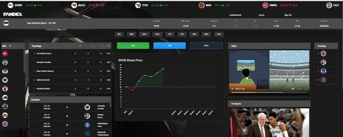 Fandex Trading Screen Exciting new sports gaming platform. Trade sports like stocks