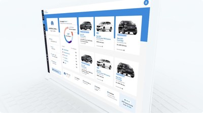 AutoLeadStar plug and play dashboard for dealerships