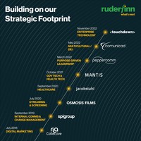 Ruder Finn: Building on our Strategic Footprint