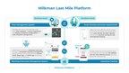 La Plataforma Milkman Last Mile ahora disponible en SAP® Store