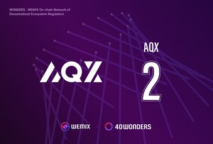 AQX se incorpora a 40 WONDERS como WONDER 2 y adquirió WEMIX para el staking de nodos