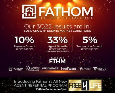 Fathom Reports Solid Growth for 3Q22 Despite Market Conditions.