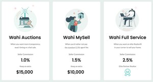 Wahi Offers More Tools And Choice for Greater Toronto Area Homesellers With Three Ways To Sell