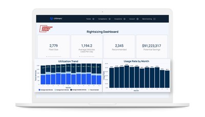 Utilimarc's American Electric Power Rightsizing Dashboard