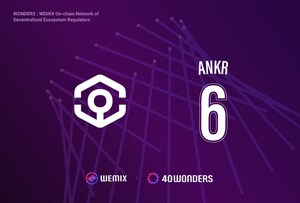 WEMIX3.0 le da la bienvenida a Ankr como NCP y "WONDER 6"
