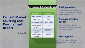 Cement Procurement Category Is Projected to Grow at a CAGR of 5.93% by 2026 | In-Depth Analysis Across 10+ Industries and 800+ subcategories | SpendEdge