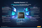 MediaTek Upgrades Flagship 4K 120Hz TV Experiences with New...
