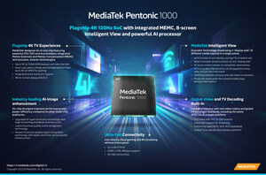 MediaTek Upgrades Flagship 4K 120Hz TV Experiences with New Pentonic 1000 Chipset