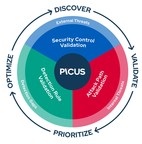 Picus Security brings automated security validation to businesses of all sizes