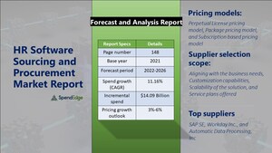 HR Software Sourcing, Procurement and Supplier Intelligence Report by Market Overview, Supplier Intelligence, Pricing Strategies, and Models - Forecast and Analysis 2022-2026