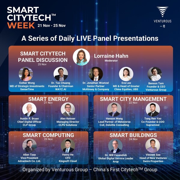 Smart Energy, Smart Computing, Smart Buildings, and Smart City