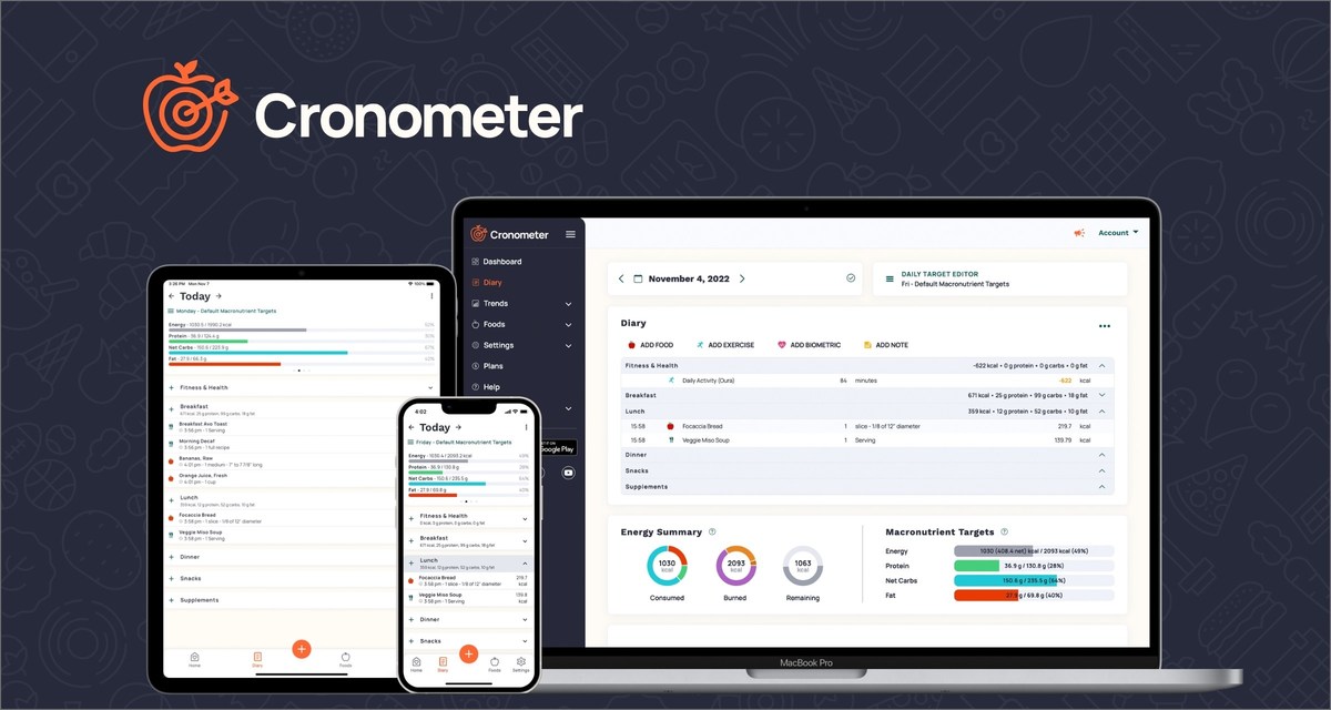 Popular nutrition tracker, Cronometer unveils new look to support its strategic vision and growth aspirations - Vimarsana News