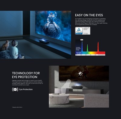Un téléviseur laser favorisant la protection des yeux (PRNewsfoto/Hisense)
