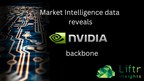 Despite disappointing numbers, NVIDIA's core business remains strong, as shown by Liftr Insights data