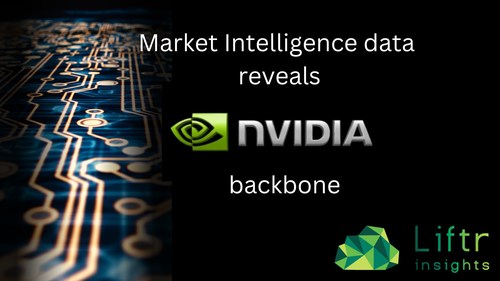 NVIDIA backbone seen with Liftr Insights unique data