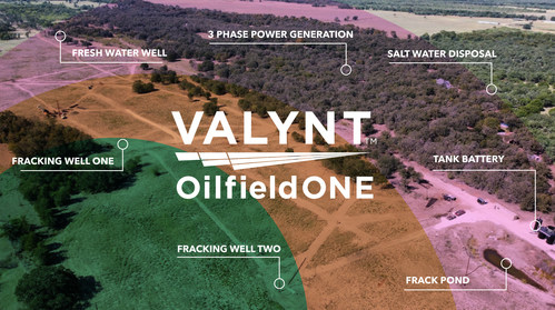 VALYNT OilfieldONE: Proving Grounds