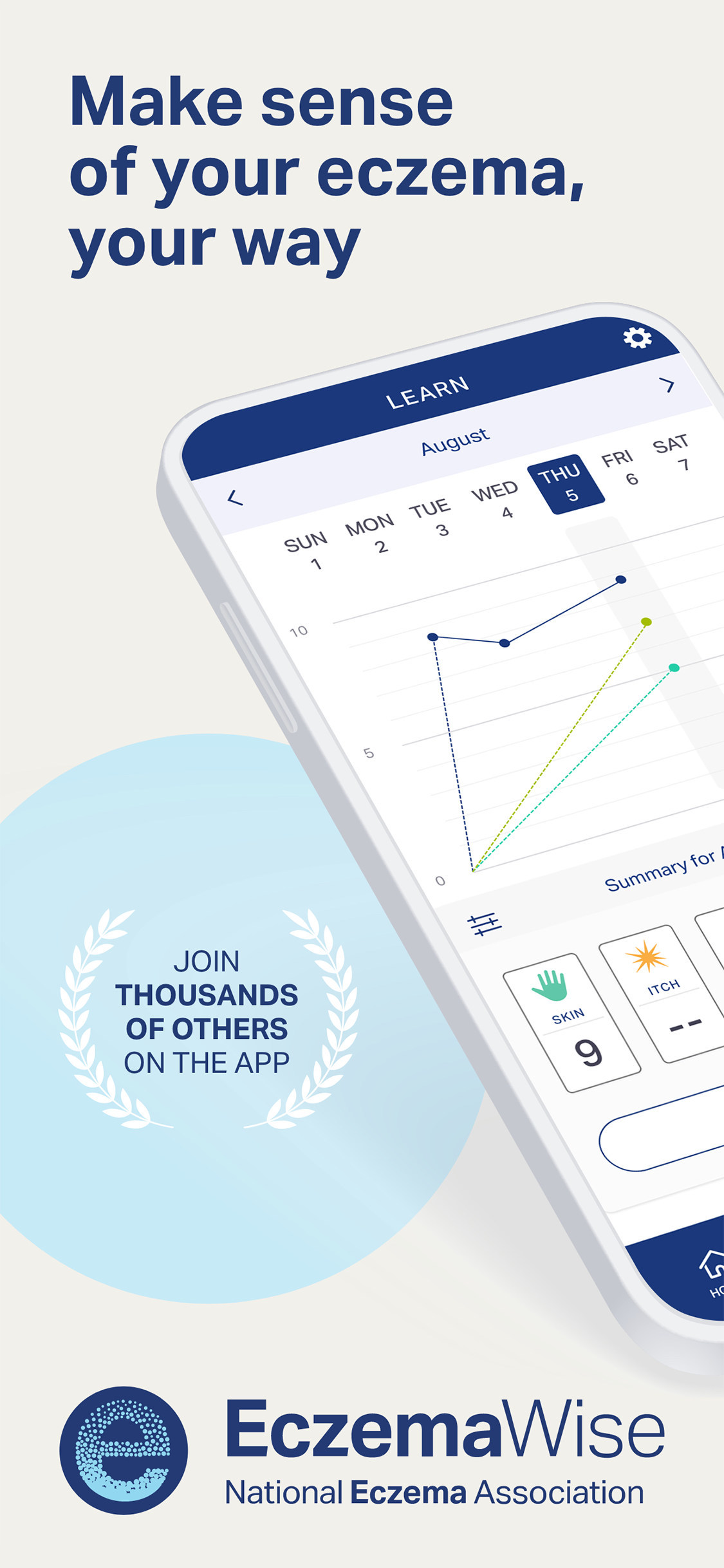 ECZEMAWISE RECOGNIZED WITH TWO TOP PRIZES FROM EHEALTHCARE LEADERSHIP AWARDS