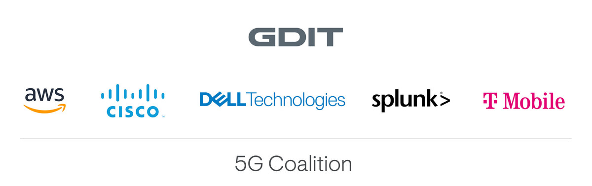 GDIT Forms 5G and Edge Accelerator Coalition with AWS, Cisco, Dell Technologies, Splunk and T-Mobile - Vimarsana News