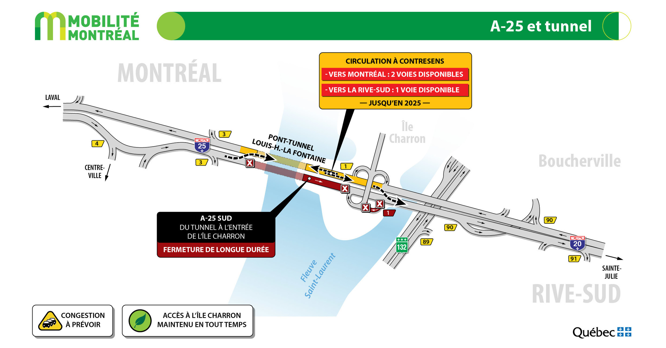PLANIFIER SES DÉPLACEMENTS DURANT LA FIN DE SEMAINE DU 11 AU 14
