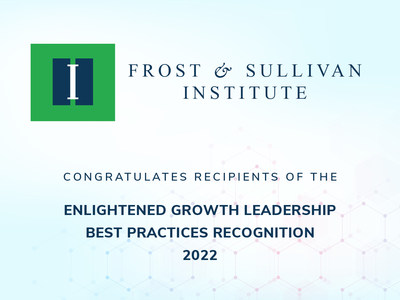 Frost & Sullivan Institute has identified global Companies that pursue growth and transformation with a moral imperative and demonstrates aspirational ideals beyond simple goals of generating profits.