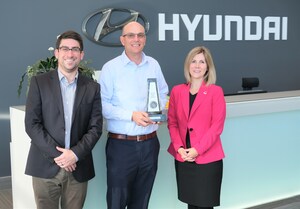 Hyundai named "Most Improved Brand" by Canadian Black Book