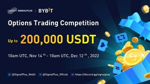 SignalPlus X Bybit Options Trading Competition with Prize Pool up to 200K USDT is Kicking Off