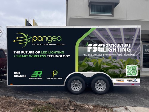 PANGEA Global Technologies
