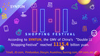 China's Double 11 Shopping Festival Total Transaction Value Exceeds Trillions of RMB for the First Time