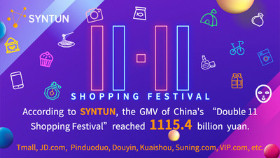 Syntun Release: China's Double 11 Shopping Festival GMV of 1115.4 billion RMB (PRNewsfoto/Syntun Ltd.)