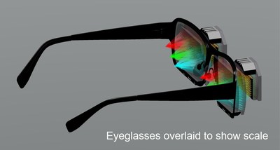 Panamorph's new wide-field wearable display technology conforms closely to standard eyeglasses in form and size while providing next generation image quality with significantly lower power usage in support of wireless connectivity and longer battery life.