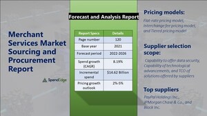 Global Moving Services Market Procurement - Sourcing and Intelligence - Exclusive Report by SpendEdge