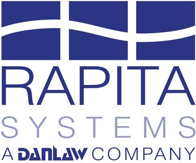 Rapita Systems Logo