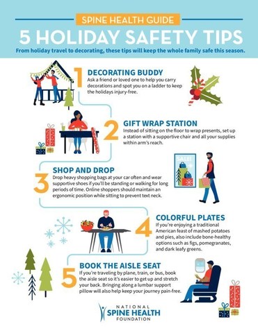 5 Holiday Safety Tips from the National Spine Health Foundation