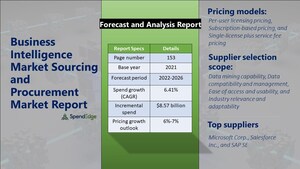 Business Intelligence's Supply Chain and Procurement Market Insights with Top Spending Regions and Market Price Trends: SpendEdge