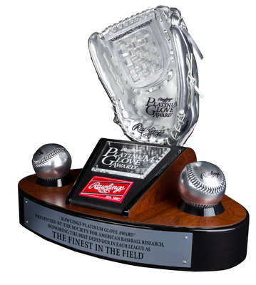 Rawlings Platinum Glove Award, Learn & See The Winners