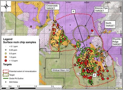 Figure 2: Wildcat Surface Rock-Chip Geochemistry Sample Overview (Millennial and Historical)   Commentary: samples >1.0 g/t oxide Au are common in the Crossroads and Main Hill zones. It is interpreted that the mineralized tuff breccia (orange) wraps beneath the post-mineral basalts (purple), thus demonstrating clear exploration upside to expanding the mineable resource. Additionally, the interpreted presence of a hydrothermal feeder vent beneath the post-mineral basalts allows for greater gold grades than those seen in surface samples. (CNW Group/Millennial Precious Metals Corp.)