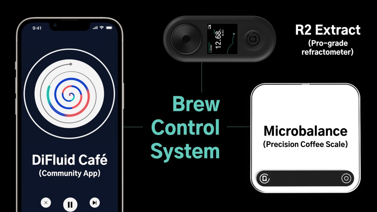 DiFluid Brings a New Wave of Coffee Through Coffee Data - Vimarsana News