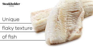 Steakholder Foods® Announces the Filing of Provisional Patent Application to Mimic the Texture of Cooked Fish