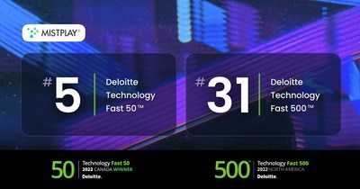 Mistplay Ranked #5 on the 2022 Deloitte Technology Fast 50TM and #31 Fastest-Growing Company in North America (CNW Group/Mistplay)